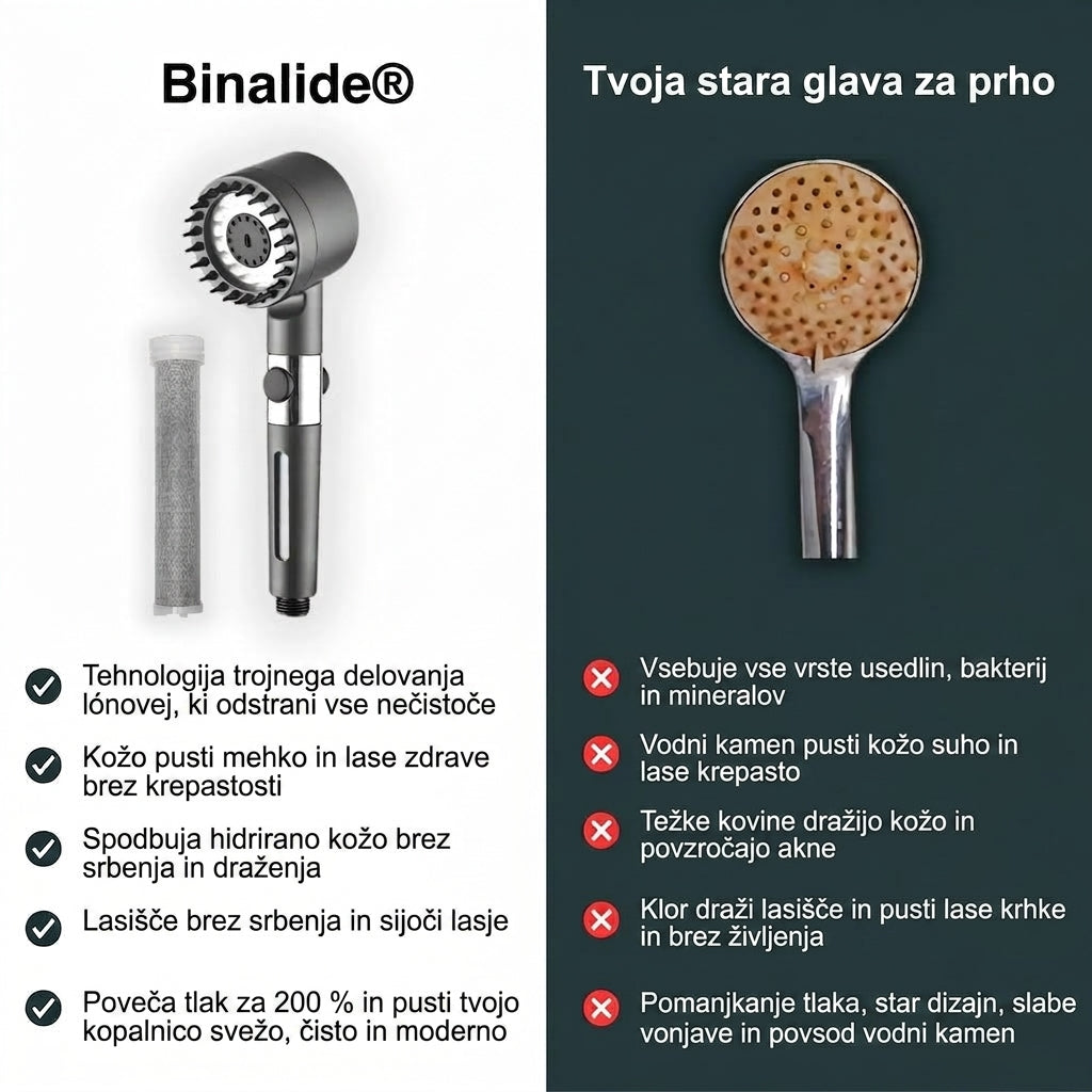 Prvotna tuš glava - Oasis