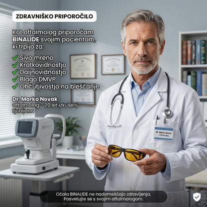 Binalide™ - Poslovite se od agresivnih žarometov
