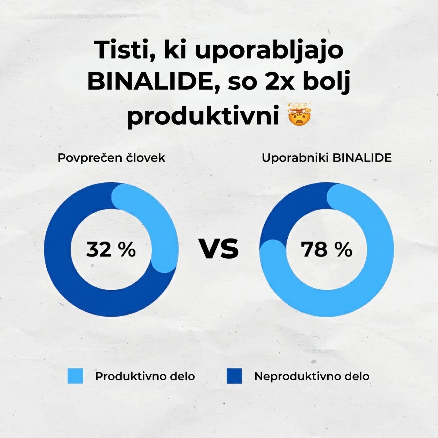 Proti smrčanju - BINALIDE