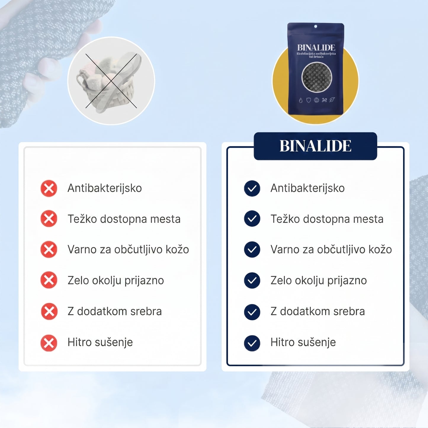 Kopalna brisača - BINALIDE