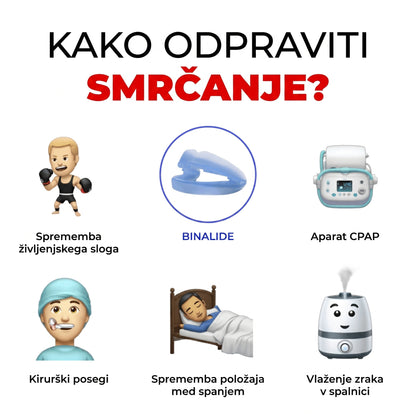 Proti smrčanju - BINALIDE